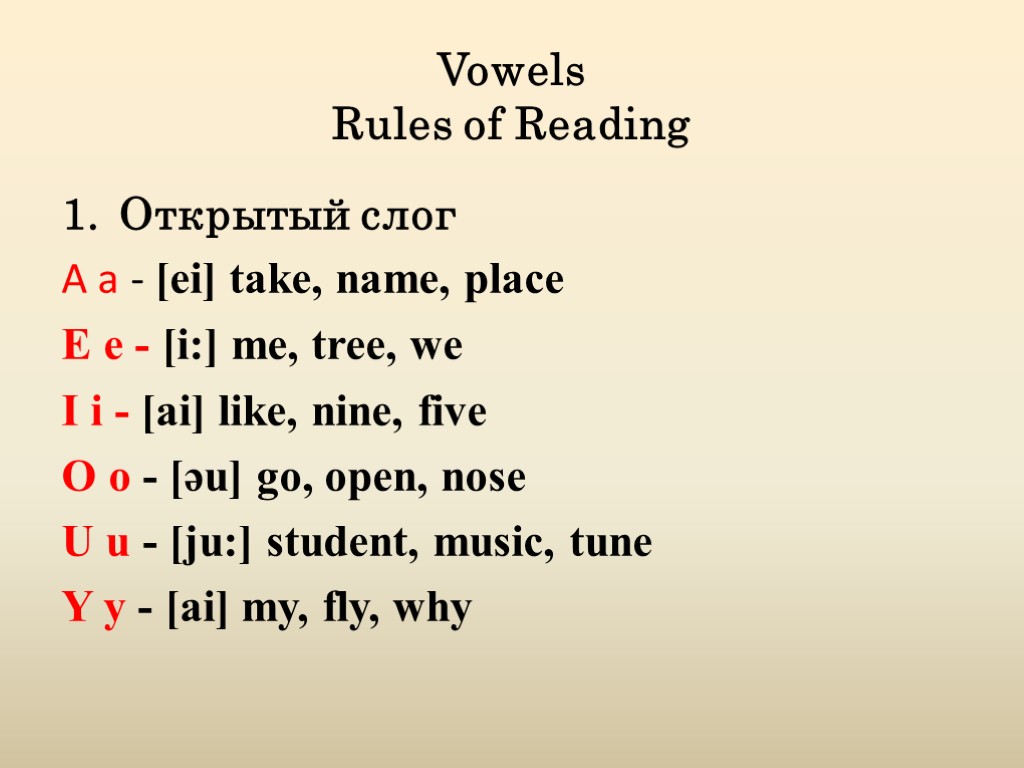 Vowels Rules of Reading Открытый слог A a - [ei] take, name, place E